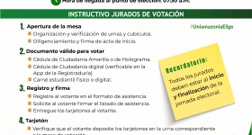 Información Importante - Convocatoria Electoral No. 02 de 2025 